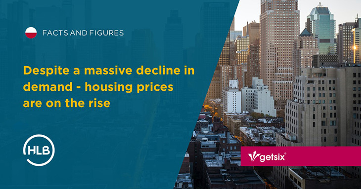 Despite a massive decline in demand housing prices are on the rise